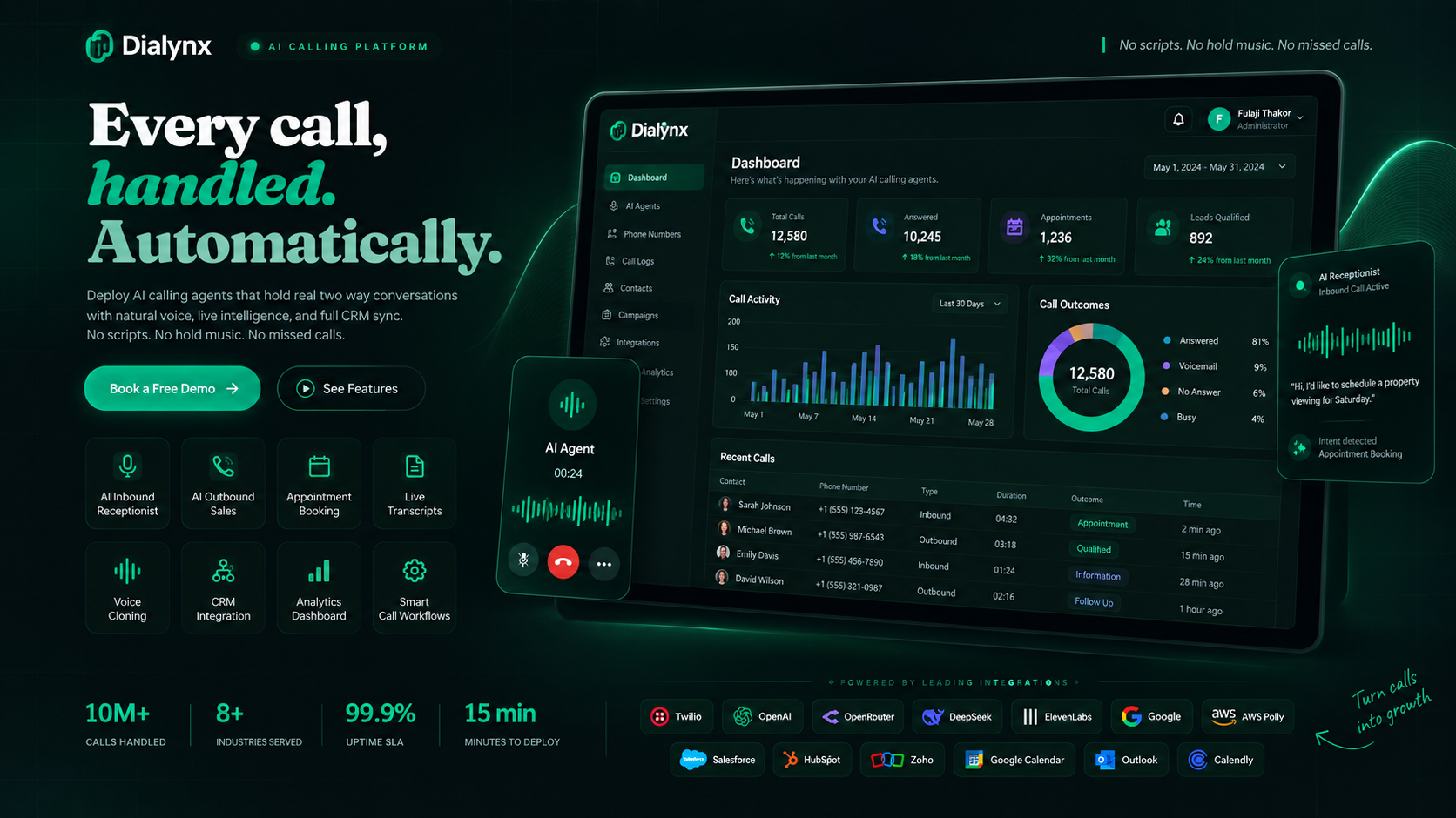 Dialynx – AI Calling & Voice Agent Platform